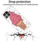 Mobigear Design iPhone 12 Mini Hoesje Flexibel TPU Backcover - Ice Cream
