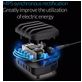 Orico Smart 5 USB Laadstation 40W 2.4A - Zwart