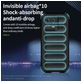 Mobigear Bumpy Xiaomi 13 Hoesje Flexibel TPU Backcover - Charcoal