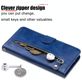 Mobigear Zipper iPhone 17 Pro Max Hoesje Bookcase Portemonnee - Blauw