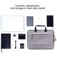 Pofoko A300 Laptop Aktetas 13 - 14 inch Laptoptas + Handvat - Charcoal