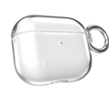 Categorie Transparante hoesjes image