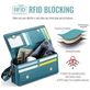 Caseme ME30 Crossbody Telefoontasje - Large - Blauw