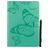 Mobigear Butterfly iPad 7 (2019) Hoes Bookcase + Stylus Houder - Groen