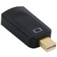 Mobigear Mini DisplayPort naar HDMI Adapter - Zwart