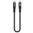 Mobilize Strong Nylon USB-C naar USB-C Kabel 0.2 Meter - Zwart