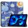Mobigear Tri-Fold iPad 11 (2025) Hoes Bookcase - Starry Sky