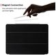 Mobigear Tri-Fold Magnet iPad Pro 11 Inch (2018) Hoes Bookcase - Donkerblauw