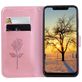Mobigear Roses Xiaomi Pocophone F1 Hoesje Bookcase Portemonnee - Roségoud